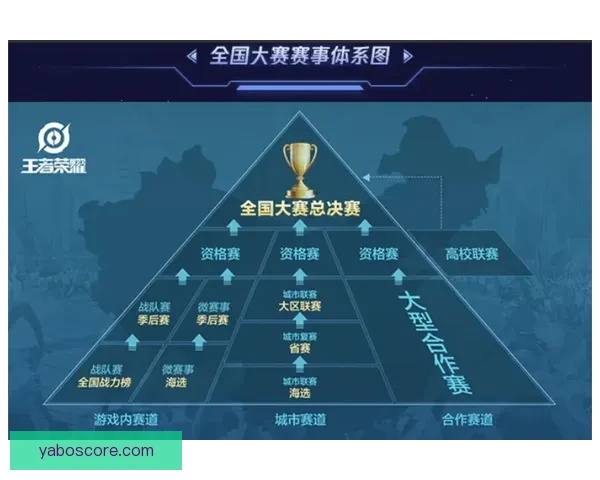 世界杯精彩竞猜平台尽享赛场激情赢取丰厚奖励体验